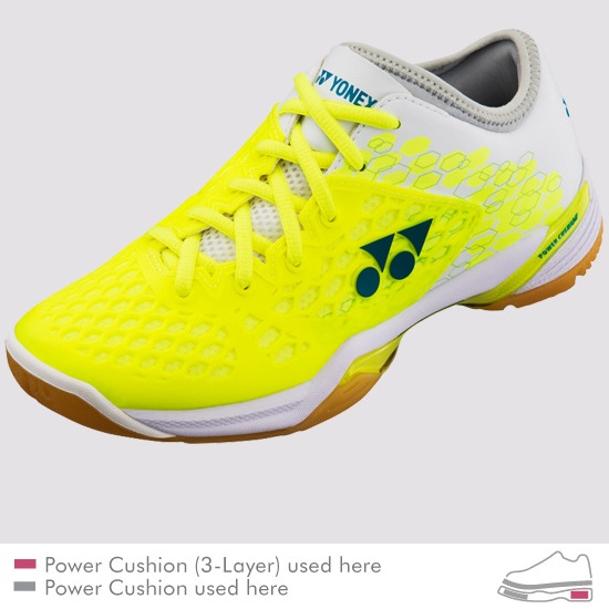 Yonex Power Cushion 03 ZM Badminton Shoes SHB03 ZM Bright Yellow